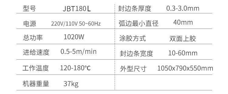 多功能台式封边机